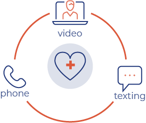 Phone Video Texting